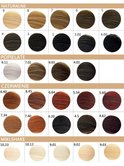 Loreal Dia Richesse zestaw do farbowania włosów 50ml + oxydant 75ml Loreal - 2