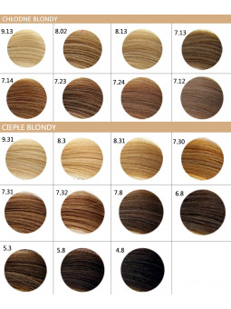 Loreal Dia Richesse zestaw do farbowania włosów 50ml + oxydant 75ml Loreal - 3