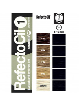 RefectoCil 1 Czerń - efekt użycia henny do brwi i rzęs dla różnych kolorów i odcieni