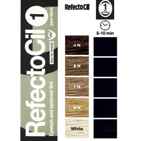 RefectoCil 1 Czerń - efekt użycia henny do brwi i rzęs dla różnych kolorów i odcieni