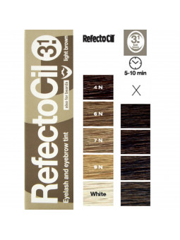 RefectoCil 3.1 Jasny brąz - efekt użycia henny do brwi i rzęs dla różnych kolorów i odcieni