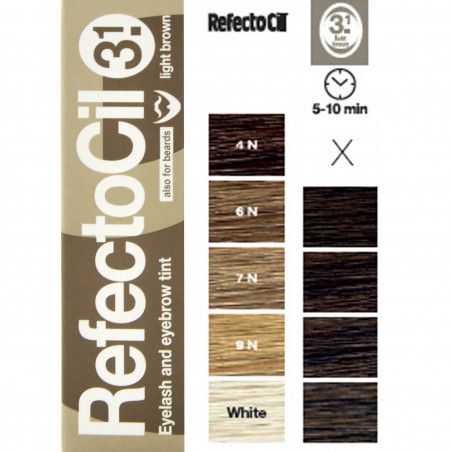 RefectoCil 3.1 Jasny brąz - efekt użycia henny do brwi i rzęs dla różnych kolorów i odcieni