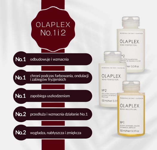 zabieg-olaplex-no-1-i-2