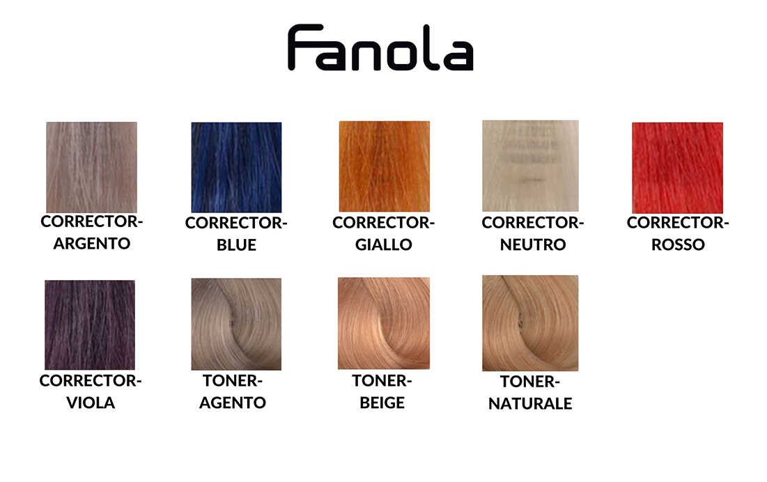 Fanola tonery