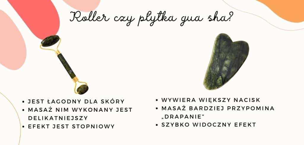 roller czy kamien gua sha