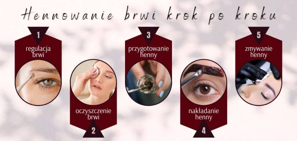 Hennowanie brwi krok po kroku poradnik